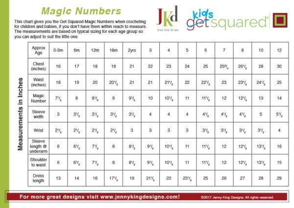 JKD Kids Squared Magic Numbers Chart-1